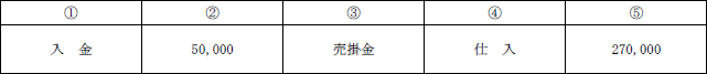 日商簿記試験解答3級-4