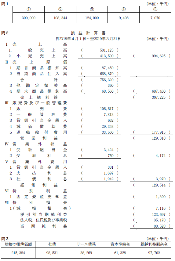 第153回 日商簿記 試験解答速報