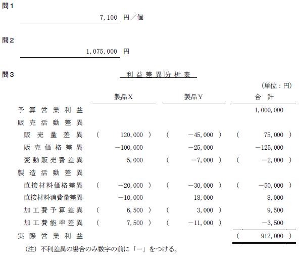 日商簿記試験解答1級-gen1