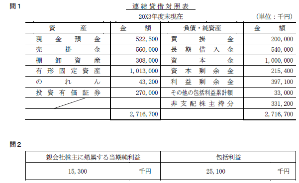 日商簿記試験解答1級-k2