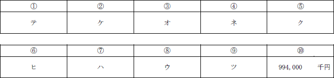 日商簿記試験解答2級-2