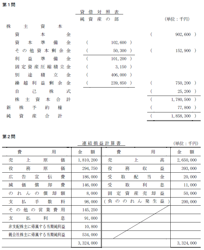 日商簿記試験解答1級-1