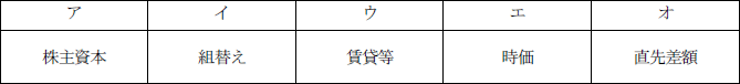日商簿記試験解答1級-k1