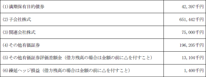 日商簿記試験解答1級-k2