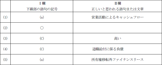 日商簿記試験解答1級-k3