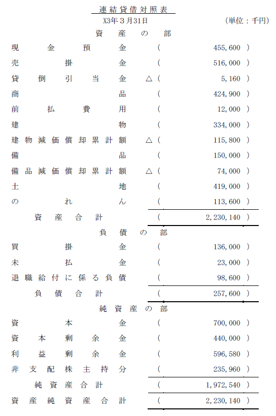 日商簿記試験解答2級-3