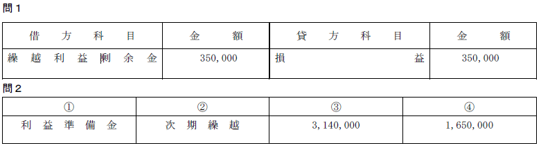 日商簿記試験解答3級-2