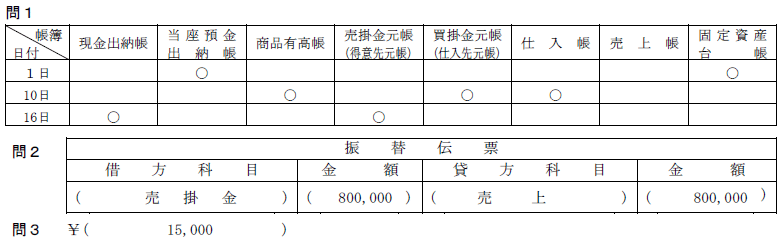 日商簿記試験解答3級-4