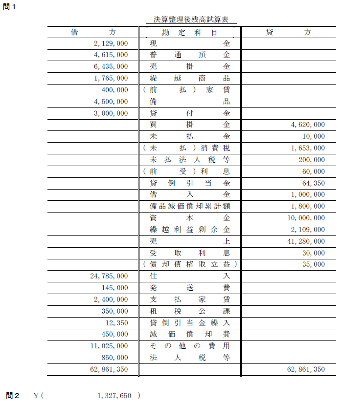 日商簿記試験解答3級-5