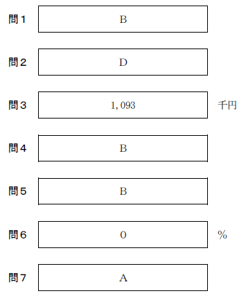 日商簿記試験解答1級-gen1