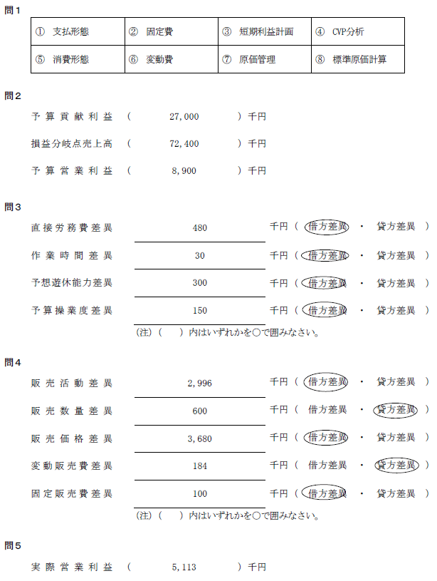 日商簿記試験解答1級-kou1
