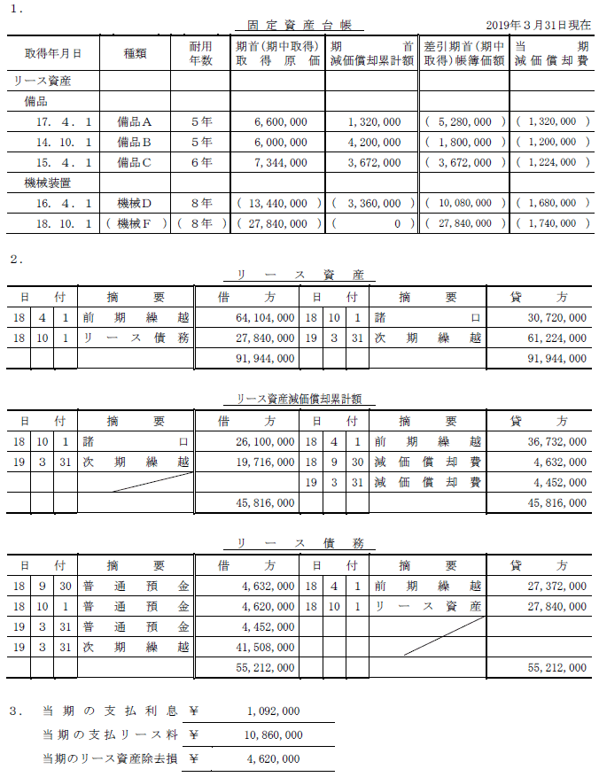 日商簿記試験解答2級-2