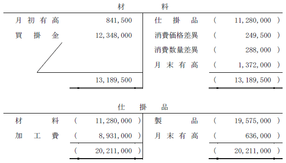 日商簿記試験解答2級-5