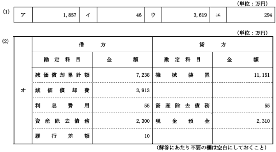 簿記論 平成23年度版 税理士 1 簿記論 個別計算問題集 2023年度版 [重要論点をすべて