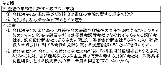 解答