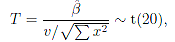 解答