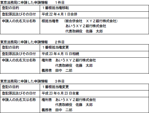 平成23年 司法書士 試験解答速報