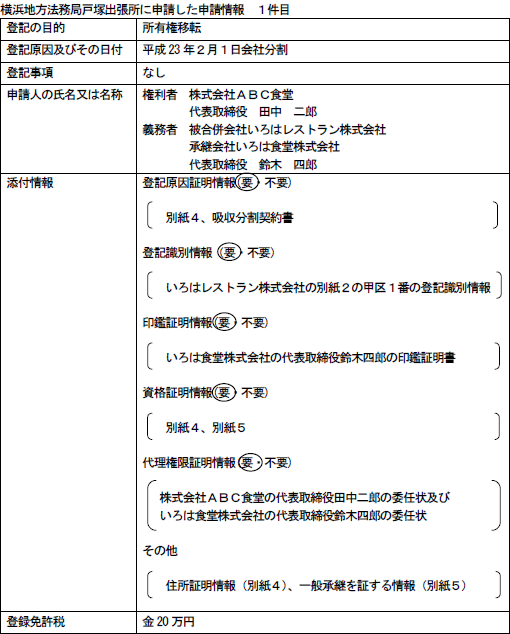 解答