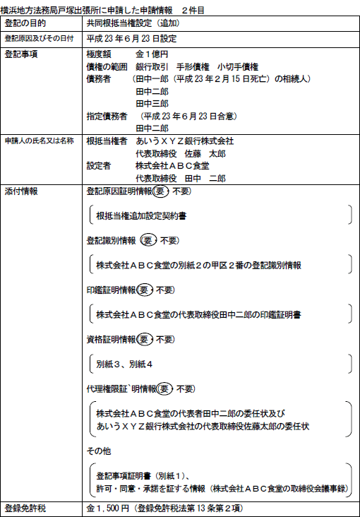 解答