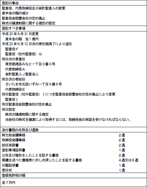 平成23年 司法書士 試験解答速報