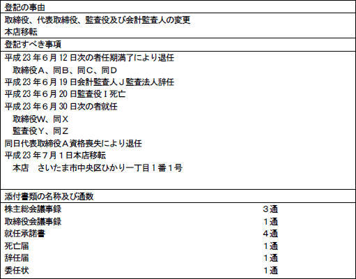 解答