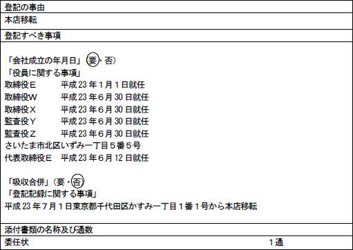 解答