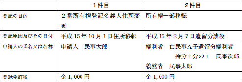解答