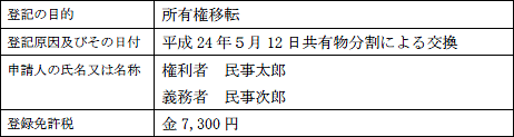 解答