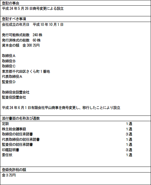 解答