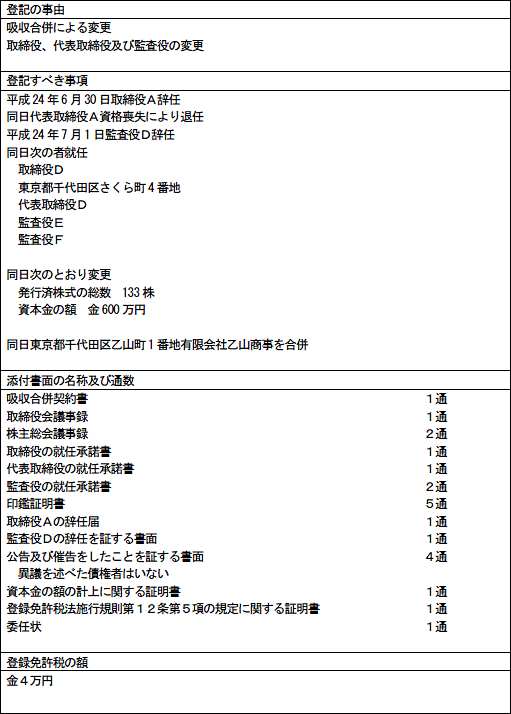 解答