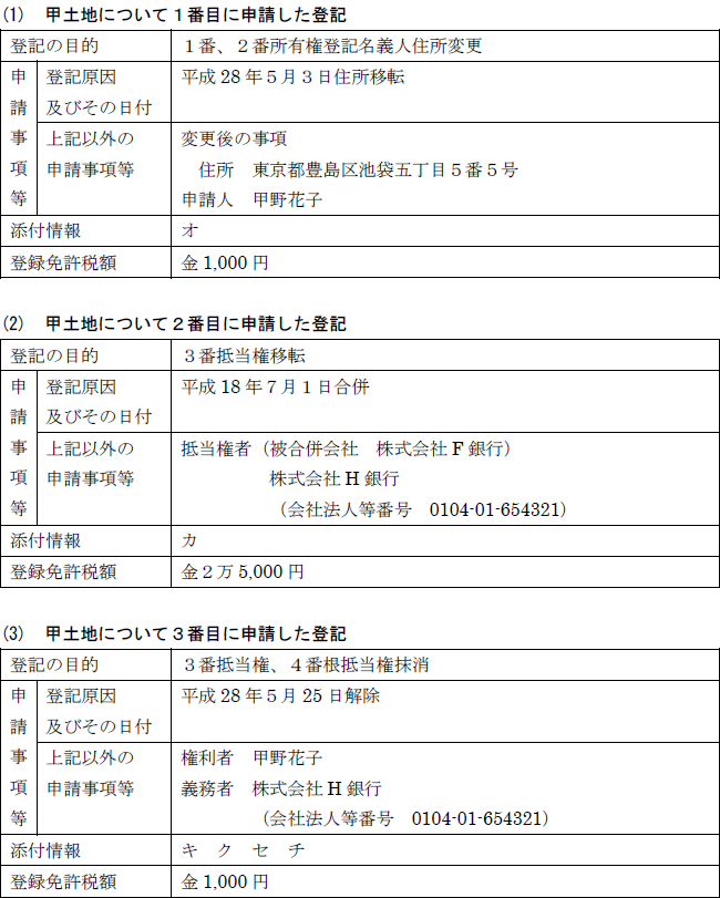 解答