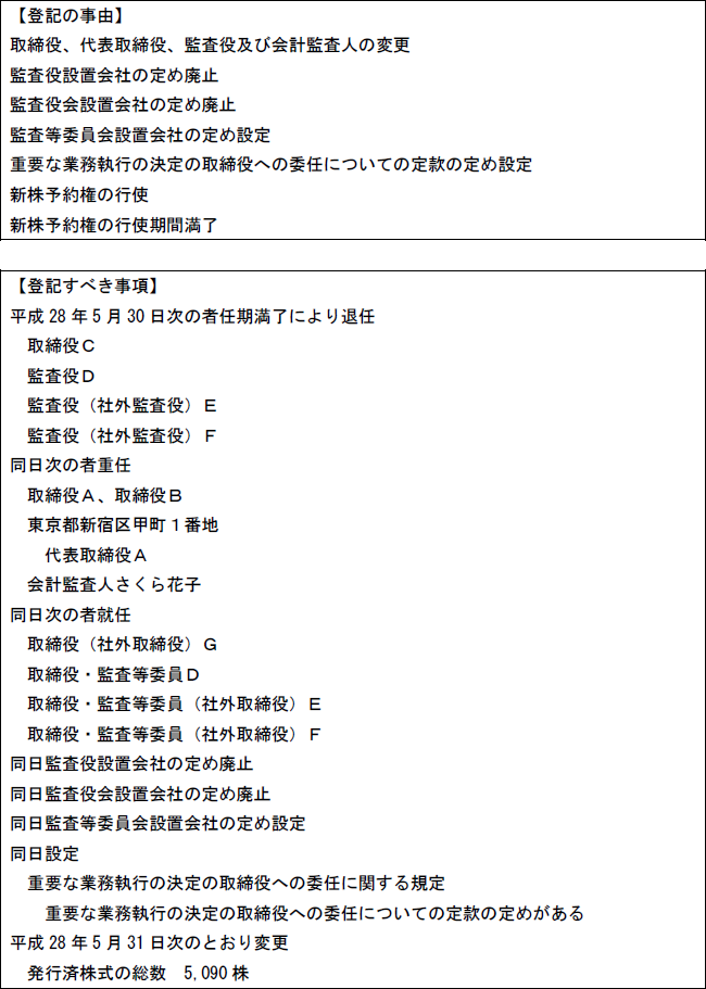 解答