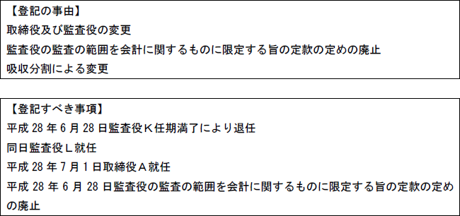 解答
