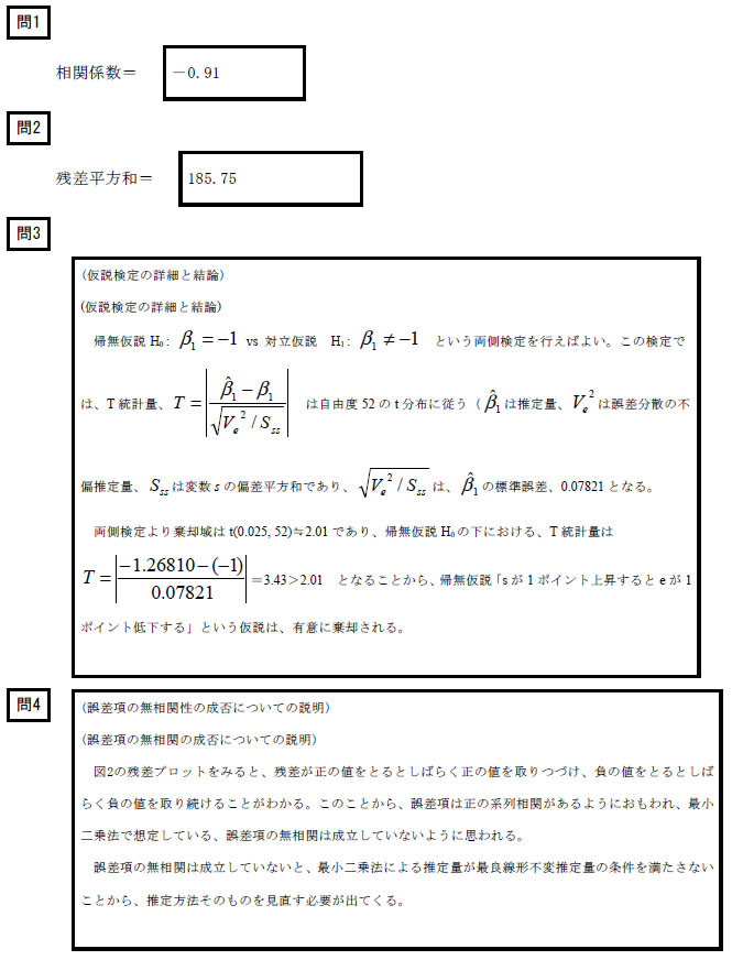 平成29年 公認会計士 試験 論文式試験解答 統計学