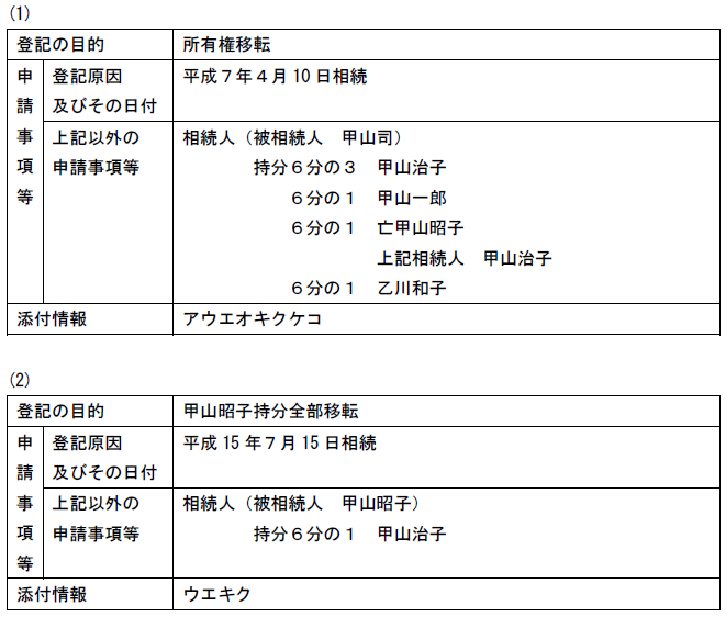 解答