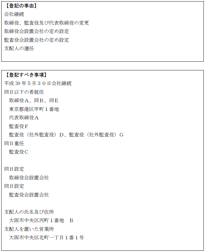 解答
