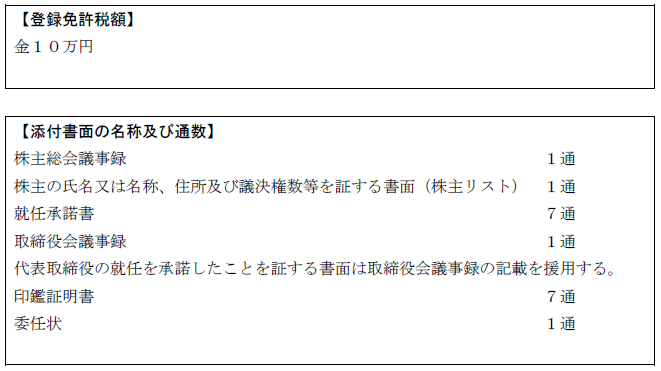 解答