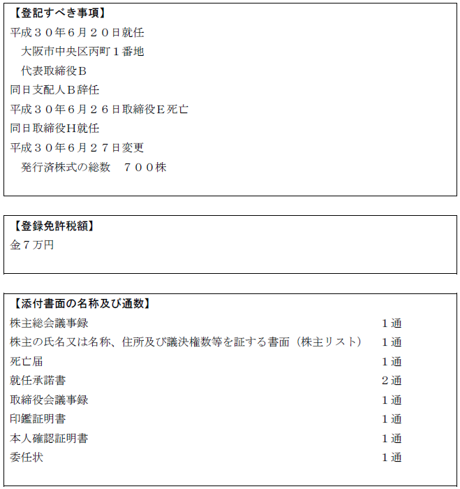 解答