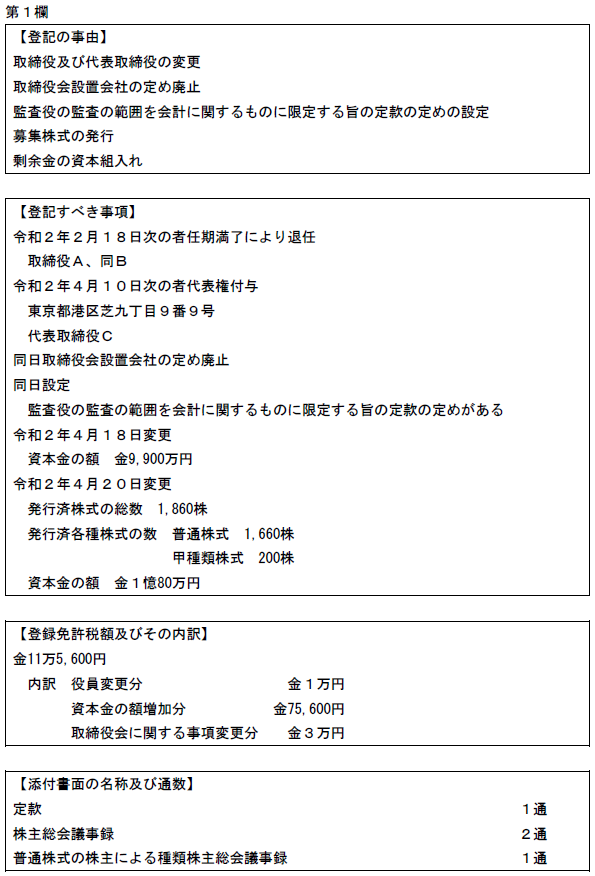 解答