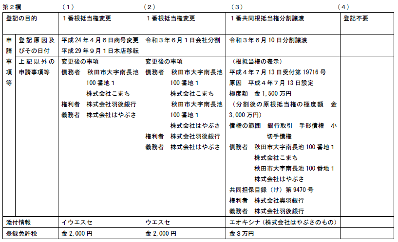 解答