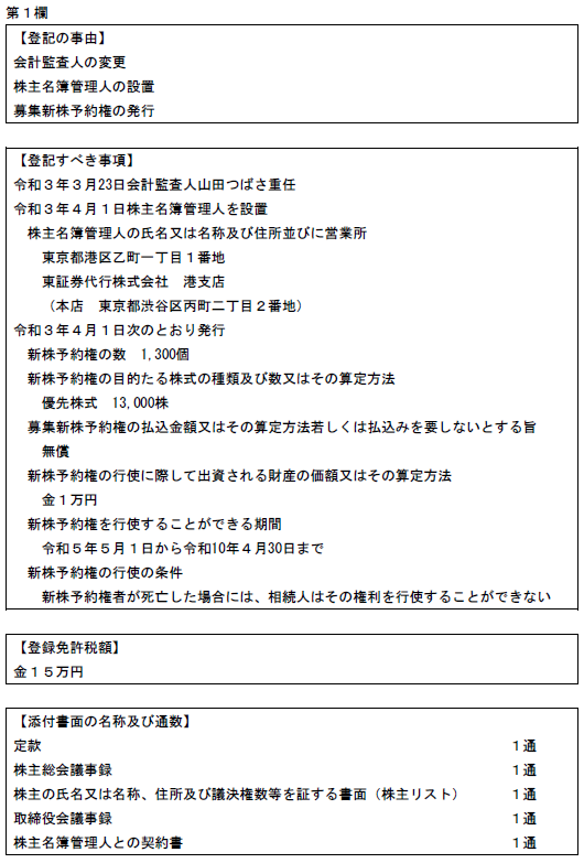 解答