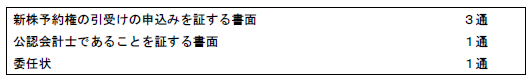 解答