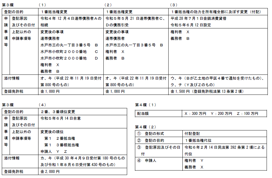 解答