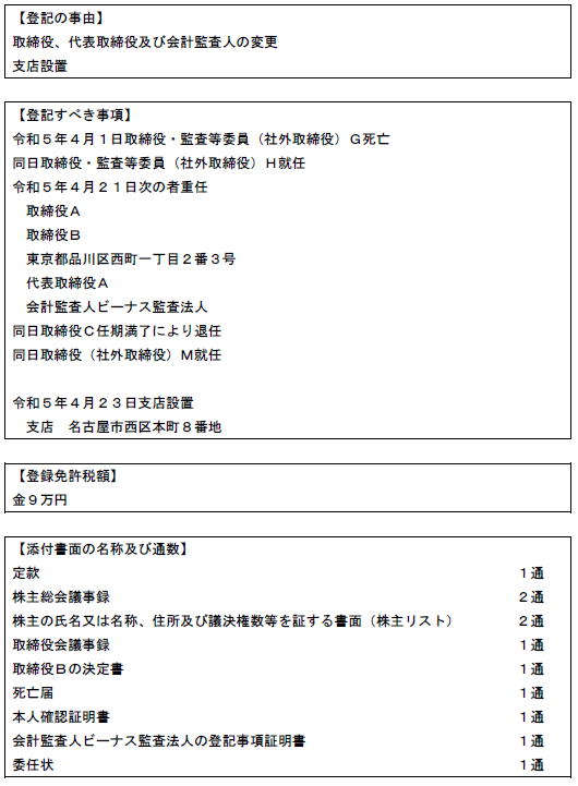 解答