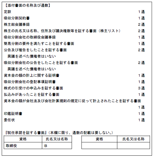 解答