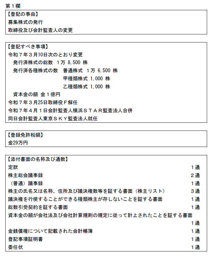 解答