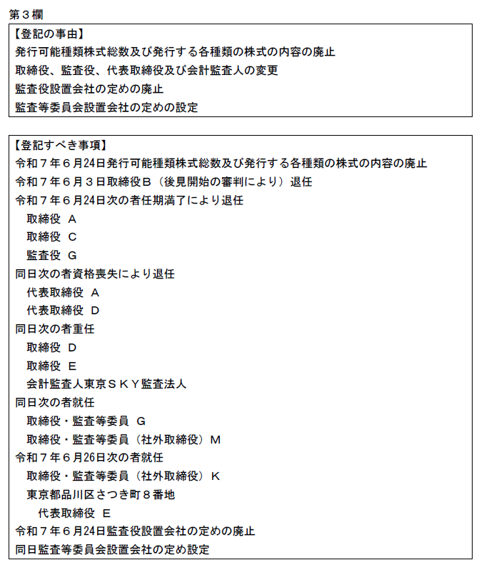 解答