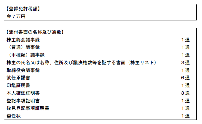 解答
