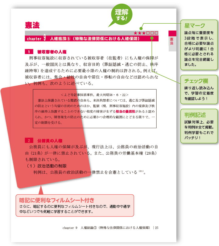 ライセンスアカデミー　行政書士講座