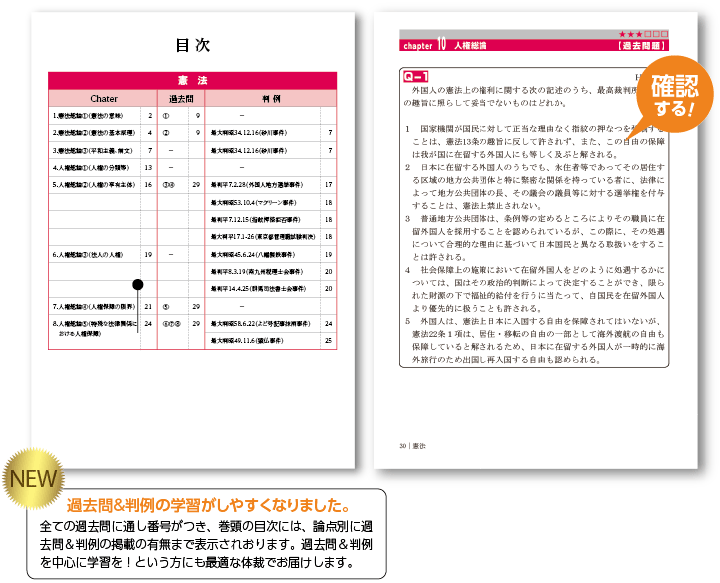 ライセンスアカデミー　行政書士講座